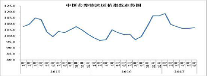 1499154975276214.png blob.png